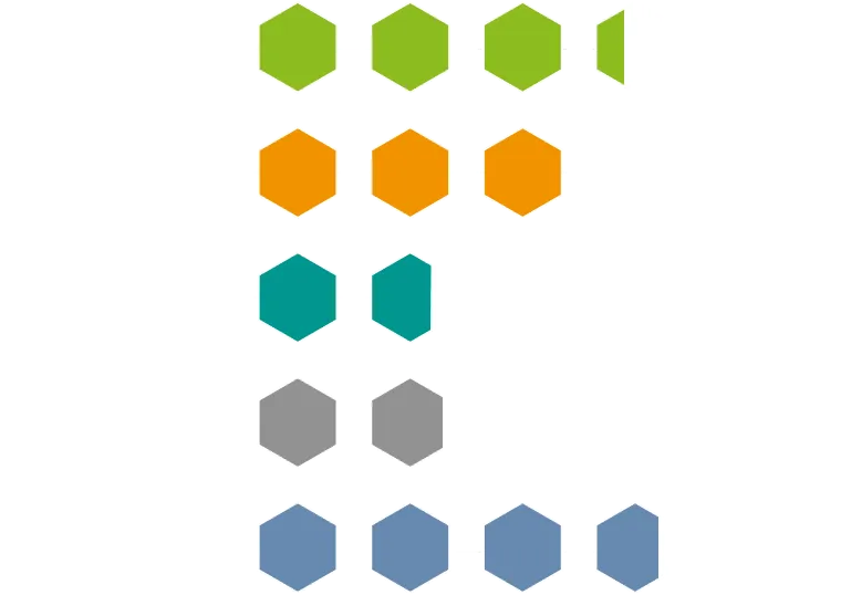 b-cert scores