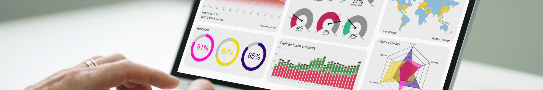 Analytics